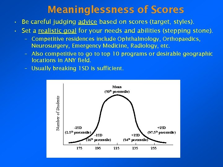 Meaninglessness of Scores • Be careful judging advice based on scores (target, styles). •