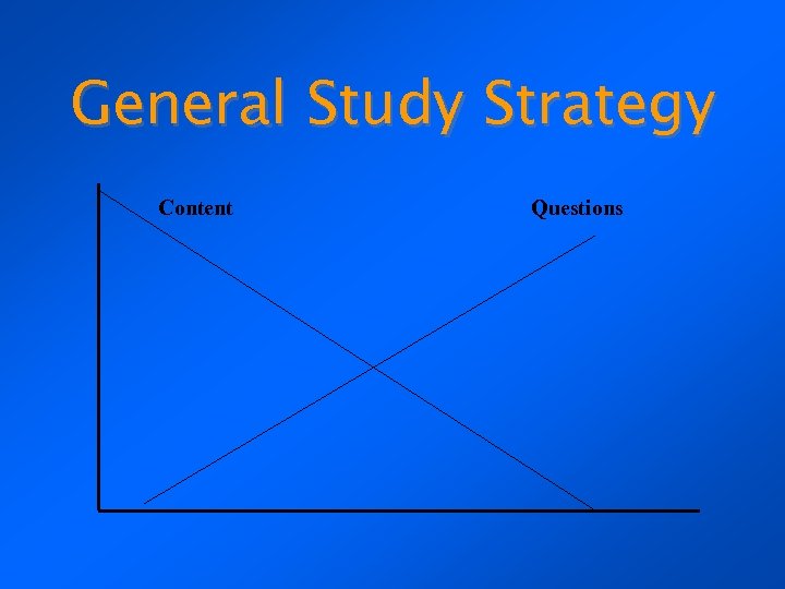 General Study Strategy Content Questions 