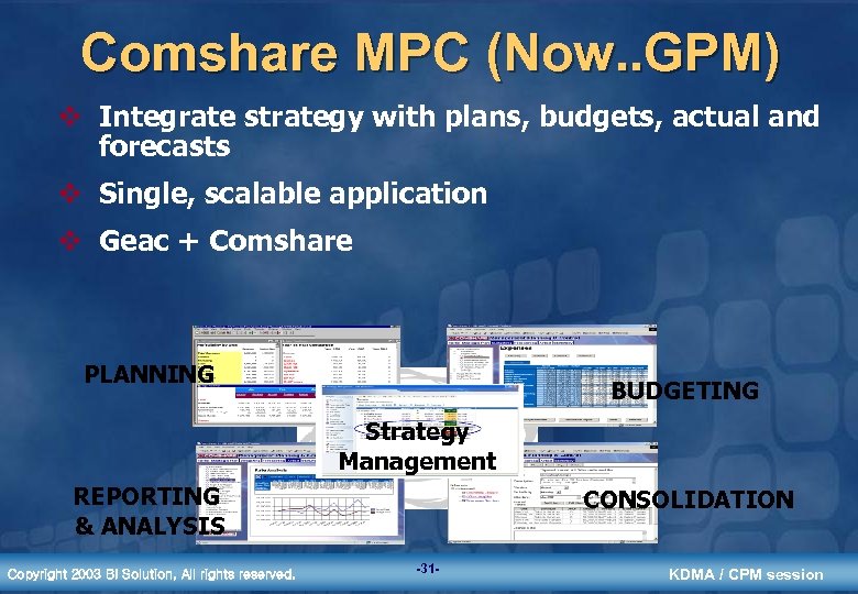Comshare MPC (Now. . GPM) v Integrate strategy with plans, budgets, actual and forecasts