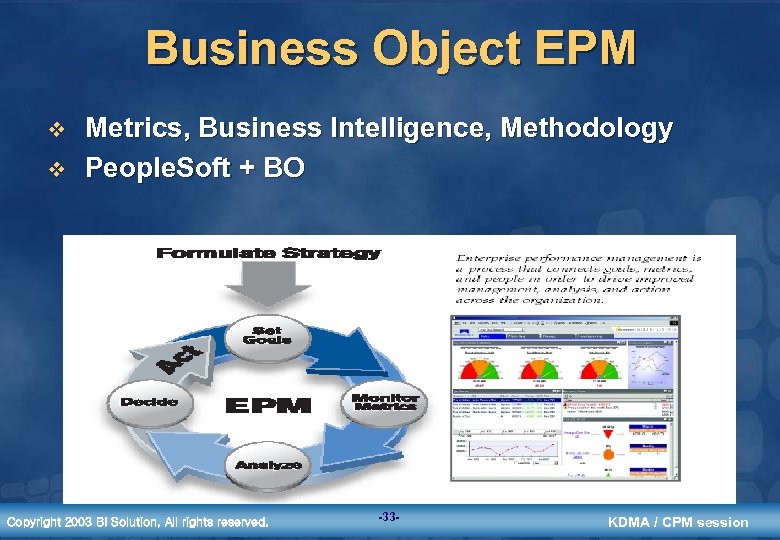 Business Object EPM v v Metrics, Business Intelligence, Methodology People. Soft + BO Copyright