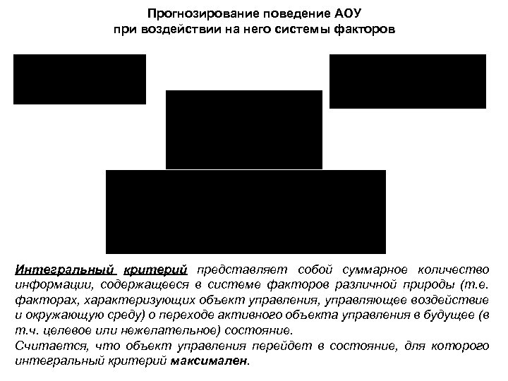Прогнозирование поведение АОУ при воздействии на него системы факторов Интегральный критерий представляет собой суммарное