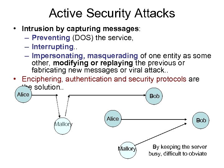 Active Security Attacks • Intrusion by capturing messages: – Preventing (DOS) the service, –
