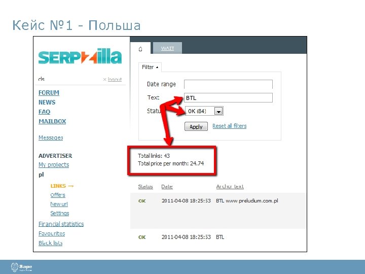 Кейс № 1 - Польша 