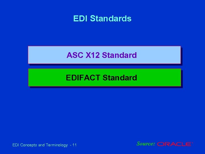 EDI Standards ASC X 12 Standard EDIFACT Standard EDI Concepts and Terminology - 11