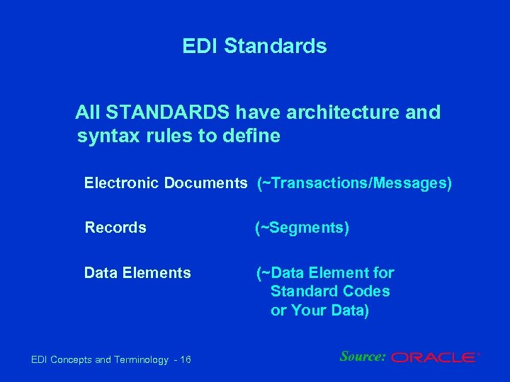 EDI Standards All STANDARDS have architecture and syntax rules to define Electronic Documents (~Transactions/Messages)