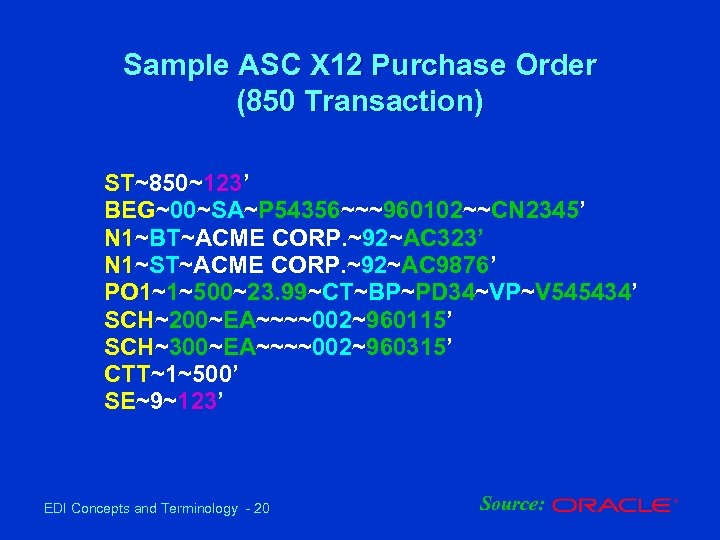 Sample ASC X 12 Purchase Order (850 Transaction) ST~850~123’ BEG~00~SA~P 54356~~~960102~~CN 2345’ N 1~BT~ACME