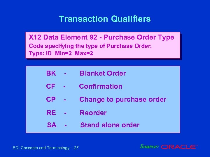 Transaction Qualifiers X 12 Data Element 92 - Purchase Order Type Code specifying the