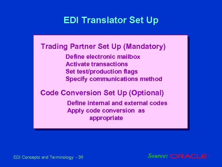 EDI Translator Set Up Trading Partner Set Up (Mandatory) Define electronic mailbox Activate transactions