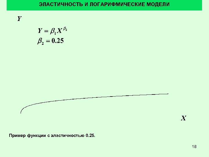 ЭЛАСТИЧНОСТЬ И ЛОГАРИФМИЧЕСКИЕ МОДЕЛИ Y X Пример функции с эластичностью 0. 25. 18 