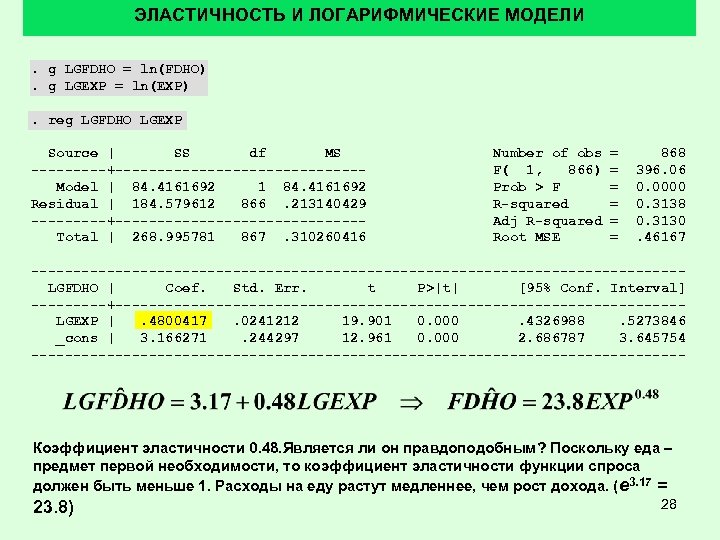 ЭЛАСТИЧНОСТЬ И ЛОГАРИФМИЧЕСКИЕ МОДЕЛИ. g LGFDHO = ln(FDHO). g LGEXP = ln(EXP). reg LGFDHO