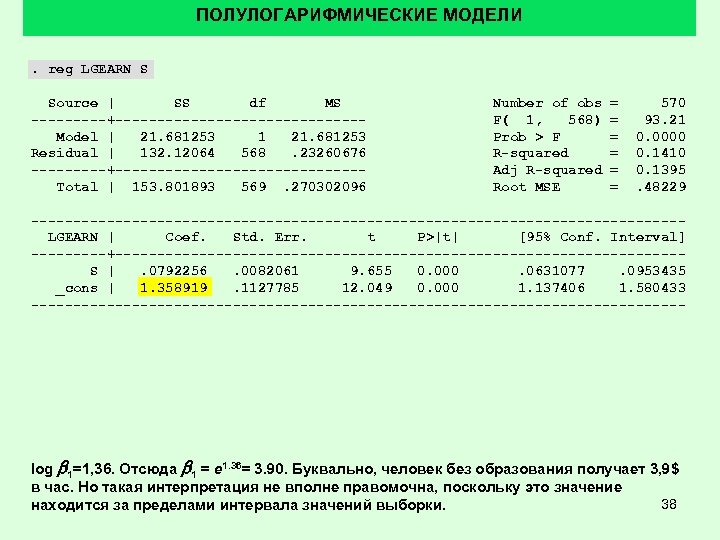 ПОЛУЛОГАРИФМИЧЕСКИЕ МОДЕЛИ. reg LGEARN S Source | SS df MS -----+---------------Model | 21. 681253