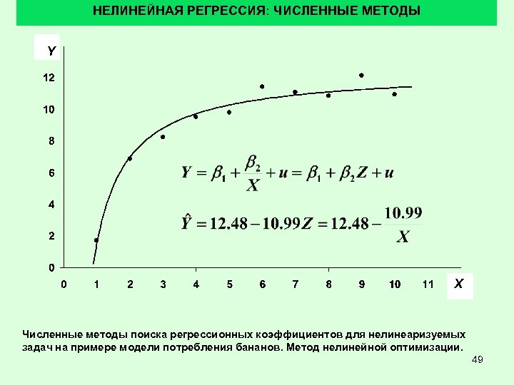 НЕЛИНЕЙНАЯ РЕГРЕССИЯ: ЧИСЛЕННЫЕ МЕТОДЫ Y X Численные методы поиска регрессионных коэффициентов для нелинеаризуемых задач