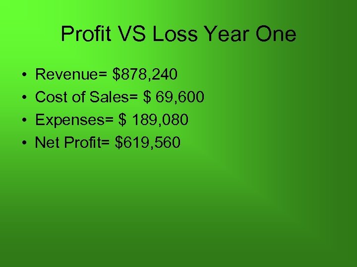 Profit VS Loss Year One • • Revenue= $878, 240 Cost of Sales= $