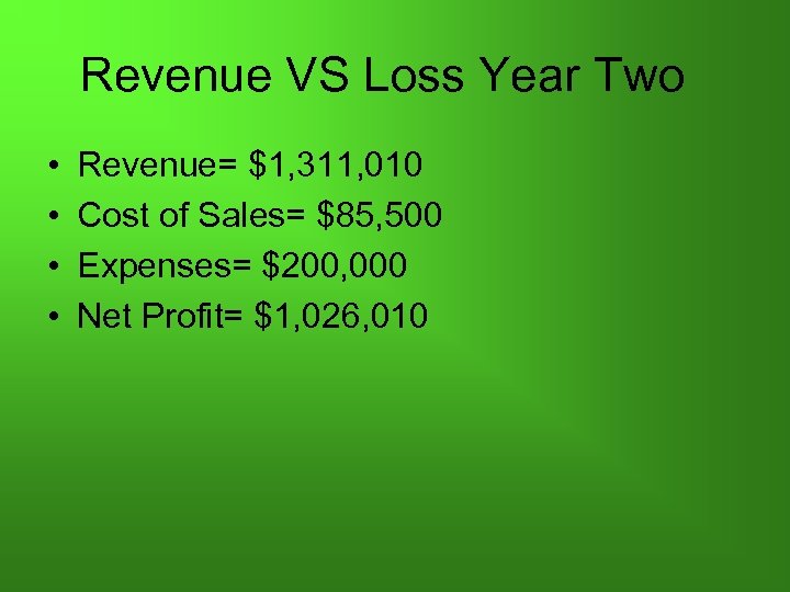 Revenue VS Loss Year Two • • Revenue= $1, 311, 010 Cost of Sales=