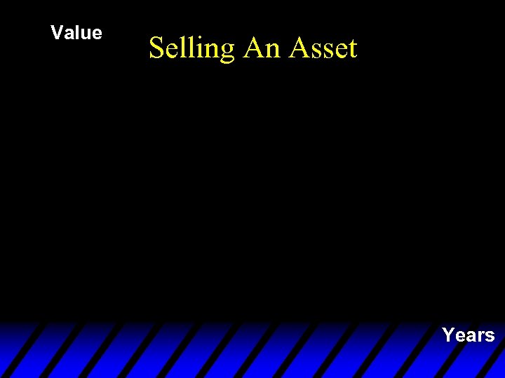 Value Selling An Asset Years 