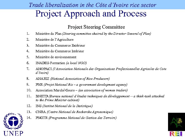 Trade liberalization in the Côte d’Ivoire rice sector Project Approach and Process Project Steering