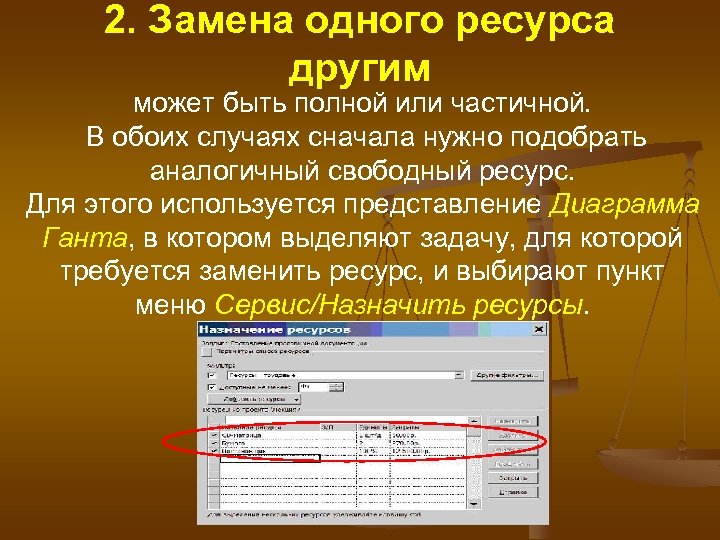 2. Замена одного ресурса другим может быть полной или частичной. В обоих случаях сначала