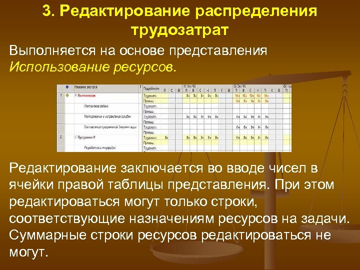 3. Редактирование распределения трудозатрат Выполняется на основе представления Использование ресурсов. Редактирование заключается во вводе