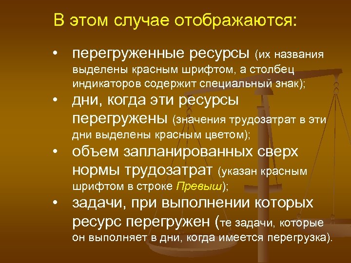 В этом случае отображаются: • перегруженные ресурсы (их названия выделены красным шрифтом, а столбец