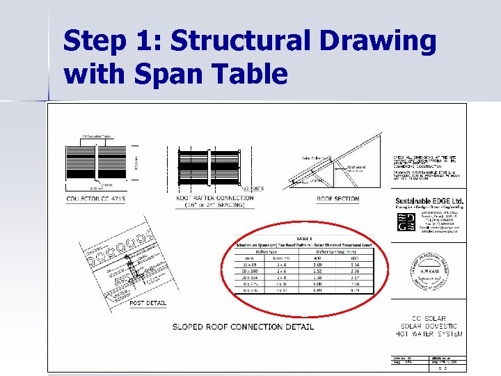 Step 1: Structural Drawing with Span Table 