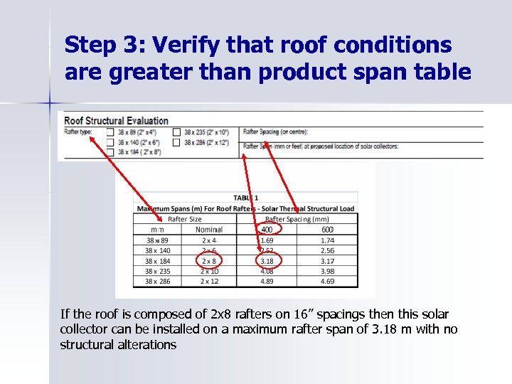 Step 3: Verify that roof conditions are greater than product span table If the