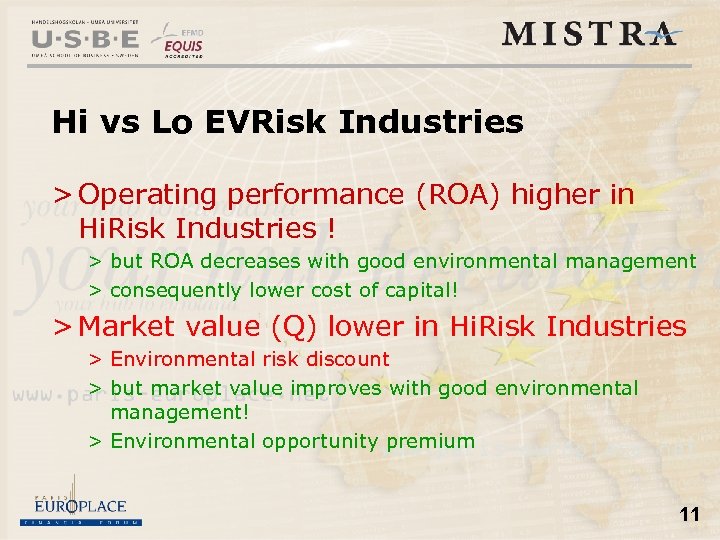 Hi vs Lo EVRisk Industries > Operating performance (ROA) higher in Hi. Risk Industries