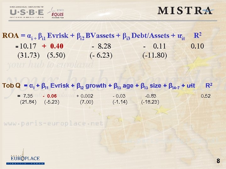 ROA = αi + βi 1 Evrisk + βi 2 BVassets + βi 3