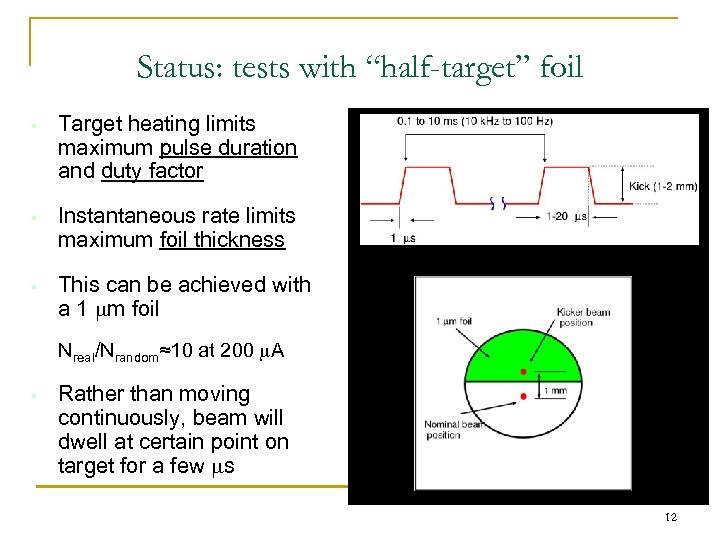 Status: tests with “half-target” foil § Target heating limits maximum pulse duration and duty