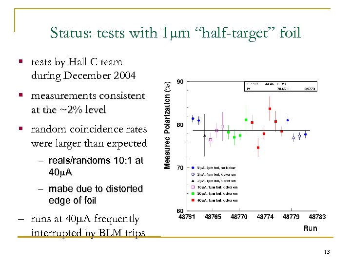 Status: tests with 1 mm “half-target” foil § tests by Hall C team during