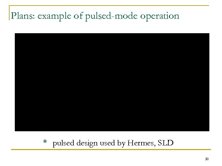 Plans: example of pulsed-mode operation laser output detector signal gate background gate * pulsed