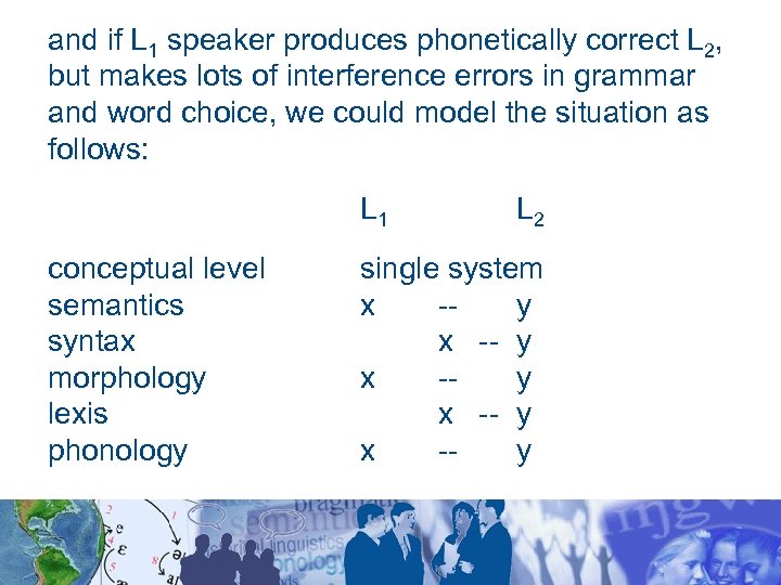 and if L 1 speaker produces phonetically correct L 2, but makes lots of