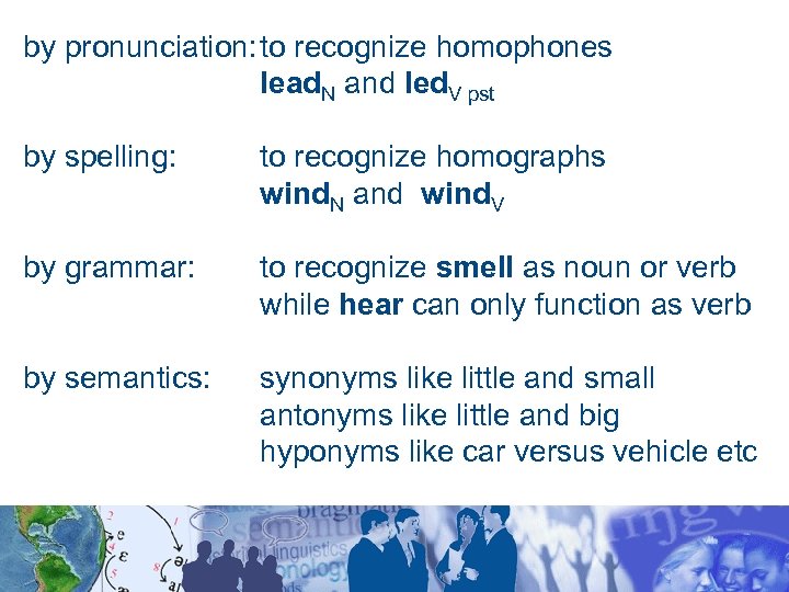 by pronunciation: to recognize homophones lead. N and led. V pst by spelling: to