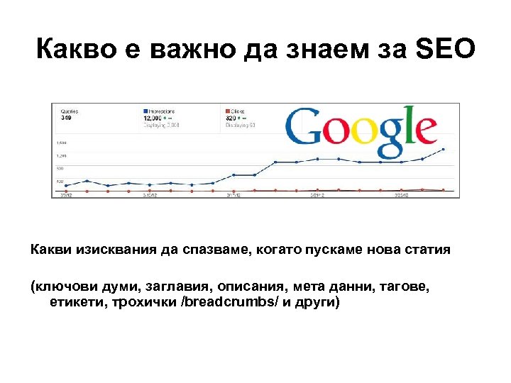 Какво е важно да знаем за SEO Какви изисквания да спазваме, когато пускаме нова