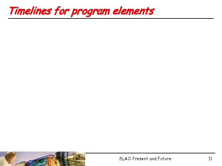 Timelines for program elements SLAC: Present and Future 11 