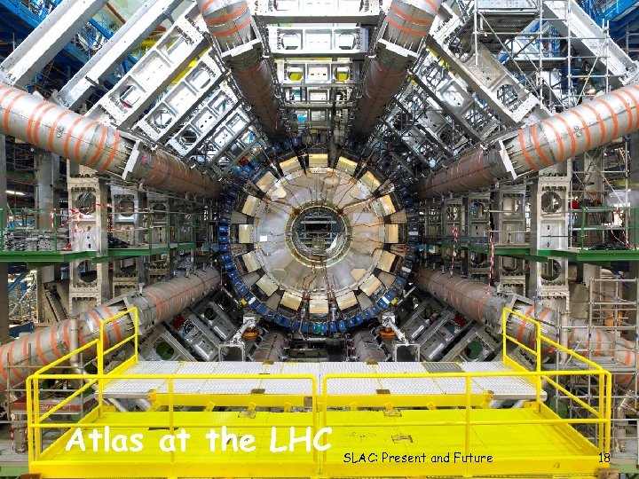 Atlas at the LHC SLAC: Present and Future 18 