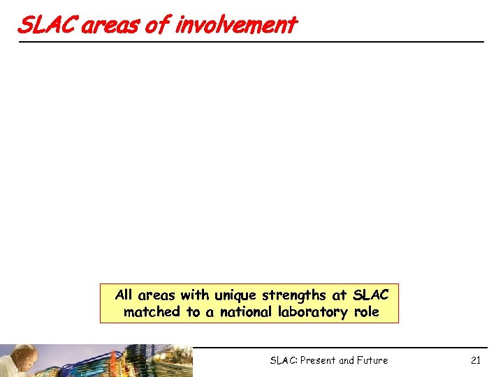 SLAC areas of involvement All areas with unique strengths at SLAC matched to a