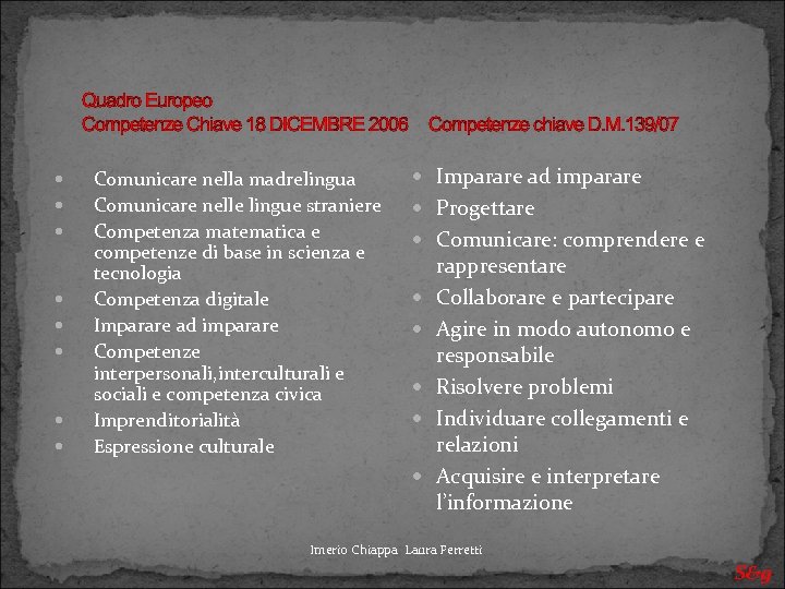 Quadro Europeo Competenze Chiave 18 DICEMBRE 2006 Competenze chiave D. M. 139/07 Comunicare nella