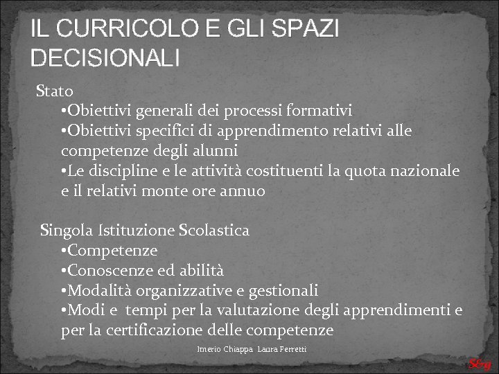 IL CURRICOLO E GLI SPAZI DECISIONALI Stato • Obiettivi generali dei processi formativi •