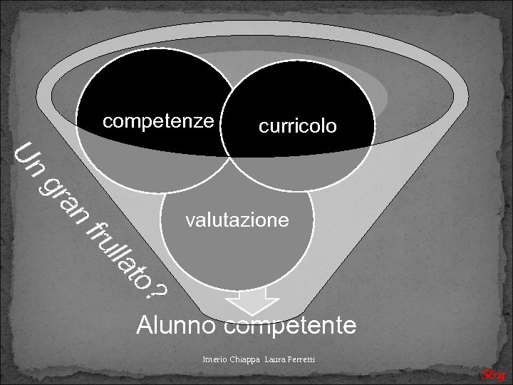 competenze curricolo ? to lla fru n ra g Un valutazione Alunno competente Imerio