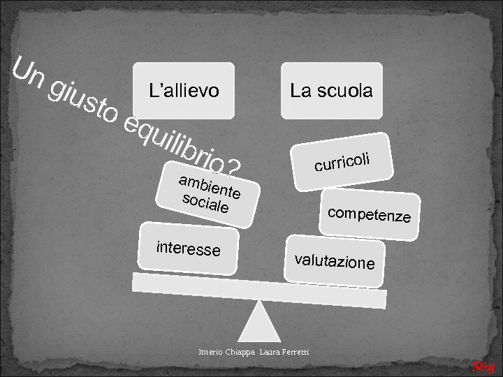 Un giu L’allievo sto eq uilib rio? amb La scuola curricoli iente socia le