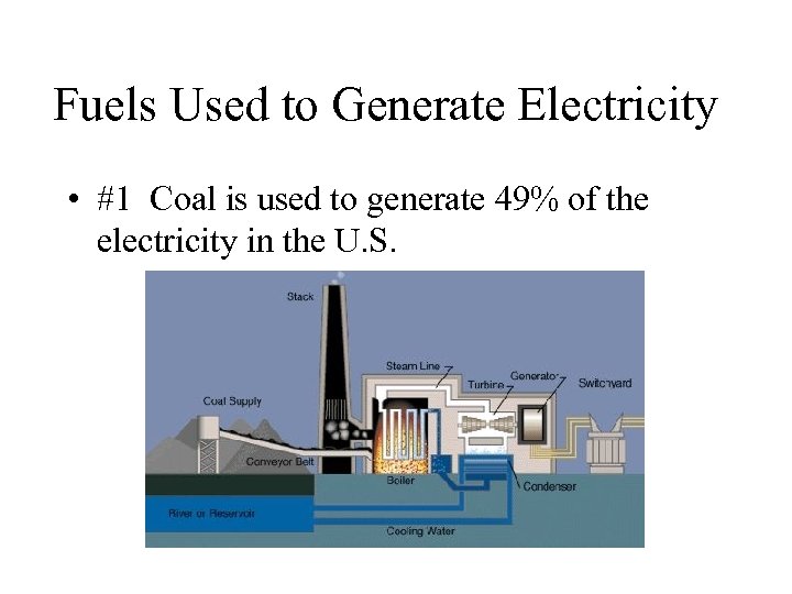 Fuels Used to Generate Electricity • #1 Coal is used to generate 49% of