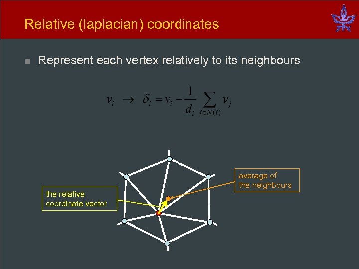 Relative (laplacian) coordinates n Represent each vertex relatively to its neighbours the relative coordinate