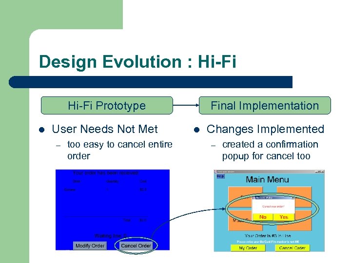 Design Evolution : Hi-Fi Prototype l User Needs Not Met – too easy to
