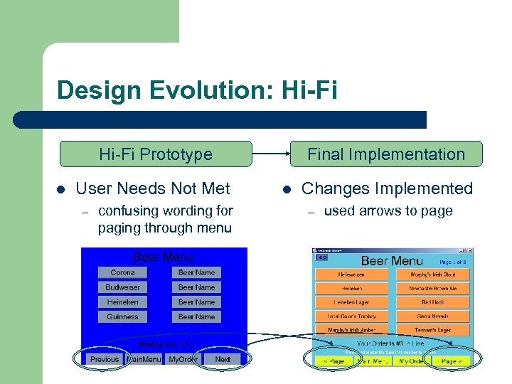 Design Evolution: Hi-Fi Prototype l User Needs Not Met – confusing wording for paging