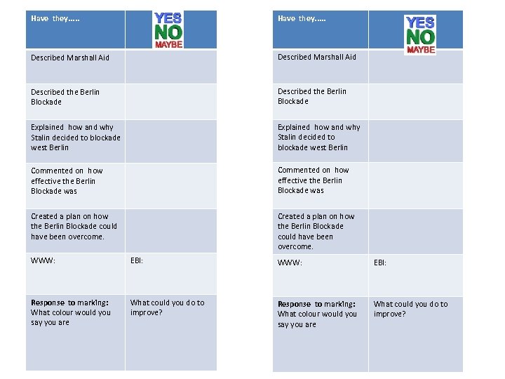 Have they. . Check list Described Marshall Aid Described the Berlin Blockade Explained how