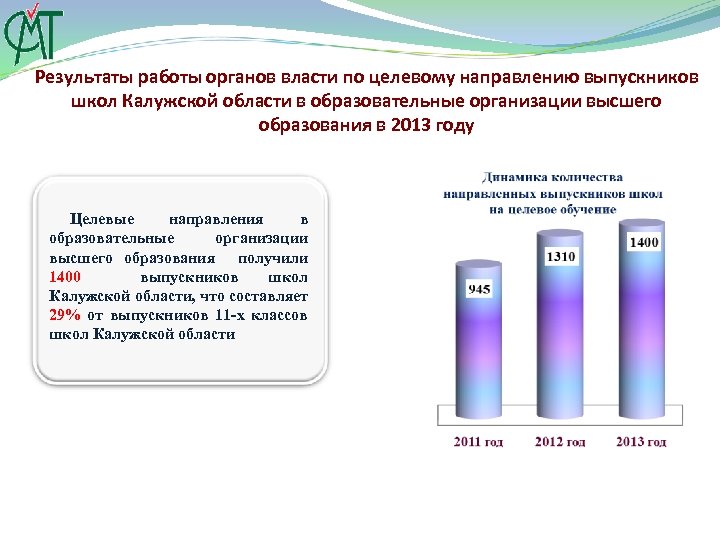 Поступление по целевому направлению в 2024. Целевое направление.