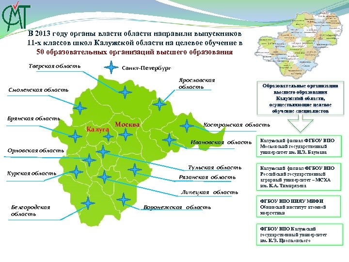 В 2013 году органы власти области направили выпускников 11 -х классов школ Калужской области