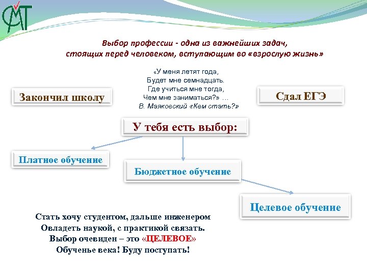 Выбор профессии - одна из важнейших задач, стоящих перед человеком, вступающим во «взрослую жизнь»