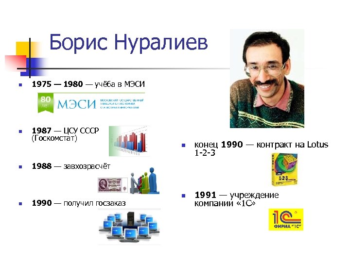 Борис Нуралиев n 1975 — 1980 — учёба в МЭСИ n 1987 — ЦСУ