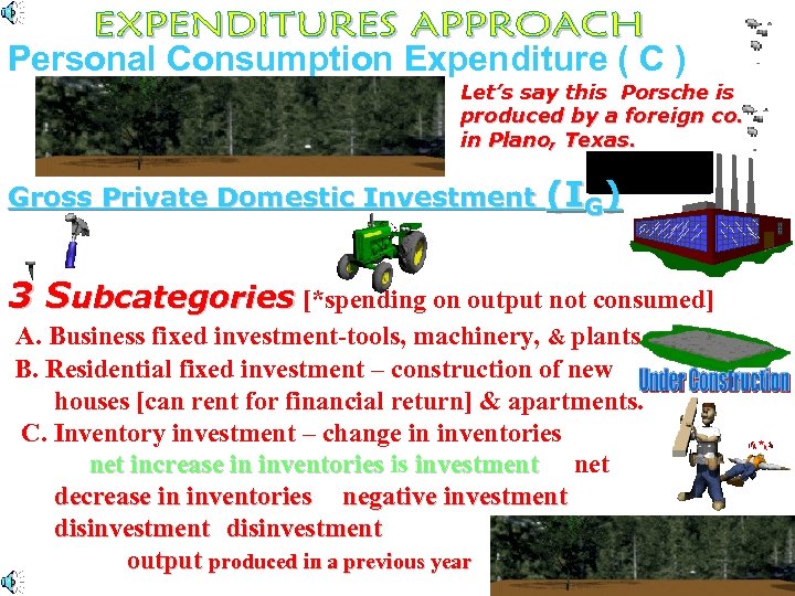 Personal Consumption Expenditure ( C ) Let’s say this Porsche is produced by a